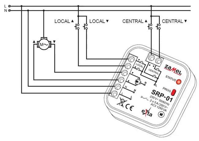 Elektryczne rolety krok po kroku: prosty schemat podłączenia bez błędów
