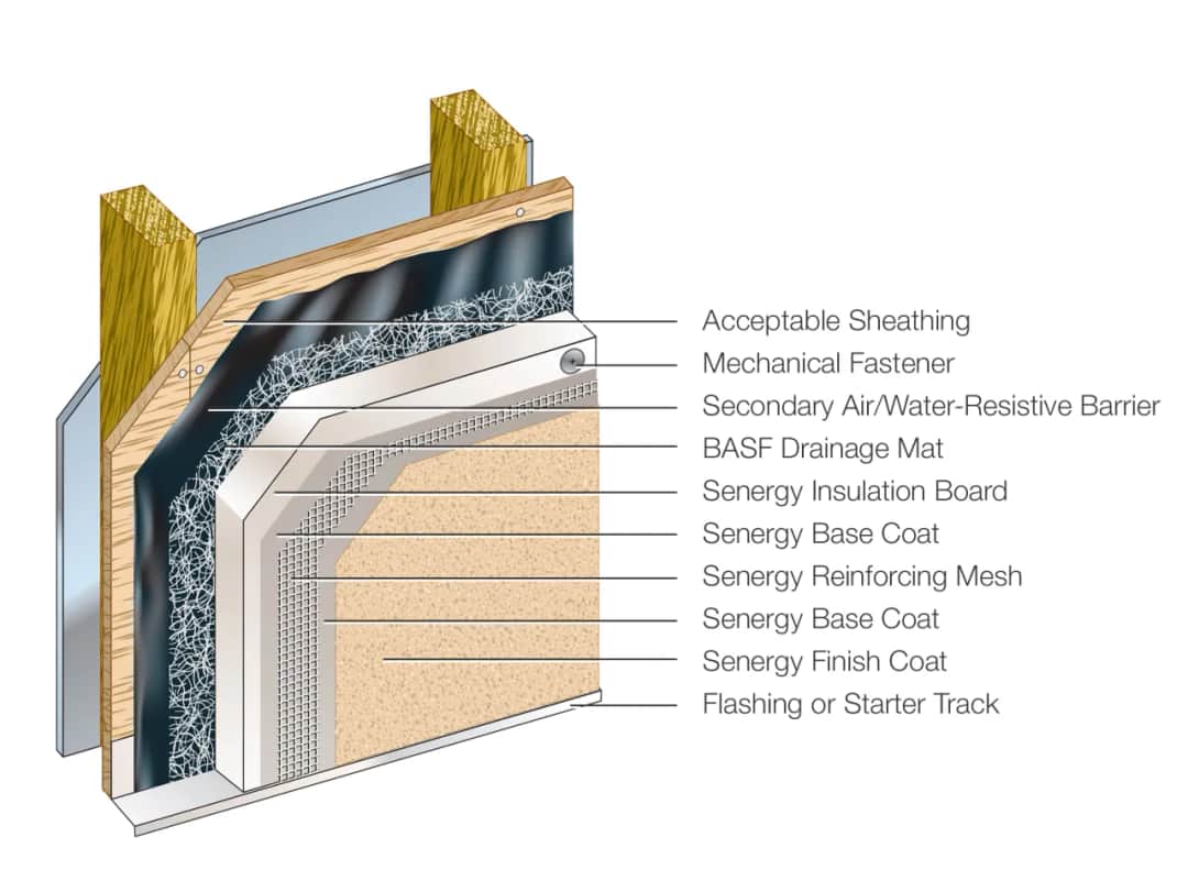 Czy można kłaść styropian na drewno? Oto co musisz wiedzieć